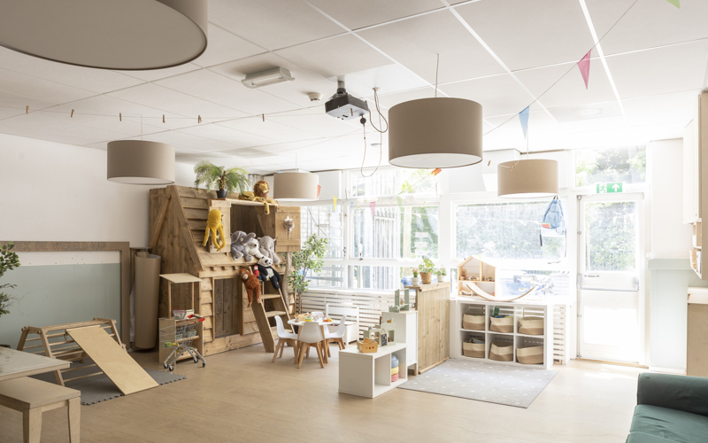 Compananny Kinderopvang Amsterdam 7Emontessori Psz Bso Groep Overzicht