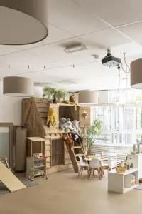 Compananny Kinderopvang Amsterdam 7Emontessori Psz Bso Groep Overzicht